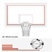 Perimeter Light, Final basket luces led tablero